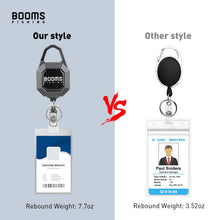 Load image into Gallery viewer, Booms Fishing RG4 2-Pack Fly Fishing Retractor, Locking Retractable Gear Tether, Heavy Duty Retractable Keychain with 27.5” Steel Retractable Cord, 7.7oz