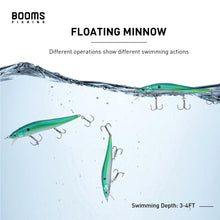 Load image into Gallery viewer, Booms Fishing Topwater Fishing Lures 3Pack Bass Trout Freshwater Saltwater Fish Lure Kit