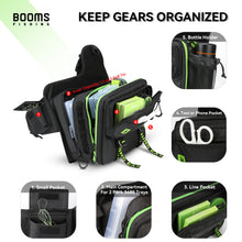 Load image into Gallery viewer, Booms Fishing IB1 Fishing Tackle Storage Bag- Fishing Gear Bag with Lures Operation Tray- Fishing Backpack for Saltwater or Freshwater- Fly Fishing Sling Bag-Padded Shoulder Strap-Fishing Gift for Men