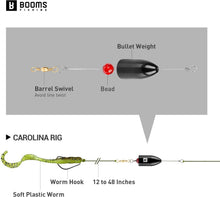 Load image into Gallery viewer, Booms Fishing CRR Carolina Ready Rigs for Bass Fishing Saltwater 5pcs