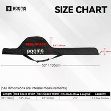 Load image into Gallery viewer, Booms Fishing PB1 Fishing Rod Case