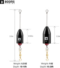 Load image into Gallery viewer, Booms Fishing CRR Carolina Ready Rigs for Bass Fishing Saltwater 5pcs