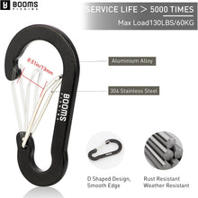 Load image into Gallery viewer, Booms Fishing 2.3" CC5 Caribeener Clips 10Pack