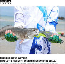 Load image into Gallery viewer, Booms Fishing TK1 Fishing Tools Kit 6pcs