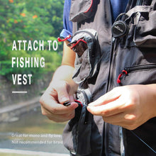 Load image into Gallery viewer, Booms Fishing FF3 7 PCS Fly Fishing Tools Kit
