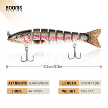 Load image into Gallery viewer, Booms Fishing Topwater Fishing Lures 3Pack Bass Trout Freshwater Saltwater Fish Lure Kit