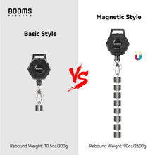 Load image into Gallery viewer, Booms Fishing RG5 Retractable Keychain with Belt Clip 2-Pack