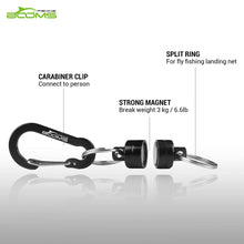 Load image into Gallery viewer, MN2 Magnetic Net Release