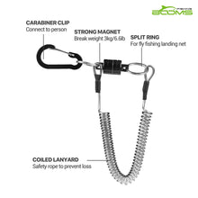 Load image into Gallery viewer, MN2 Magnetic Net Release