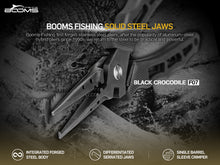 Load image into Gallery viewer, F07 Black Crocodile Pliers