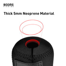 Load image into Gallery viewer, RC1 Neoprene Reel Cover, Protect Baitcasting or Small Conventional Reel