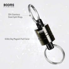 Load image into Gallery viewer, Booms Fishing MN2 Magnetic Net Release Holder
