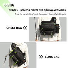 Load image into Gallery viewer, Booms Fishing IB1 Fishing Tackle Storage Bag- Fishing Gear Bag with Lures Operation Tray- Fishing Backpack for Saltwater or Freshwater- Fly Fishing Sling Bag-Padded Shoulder Strap-Fishing Gift for Men
