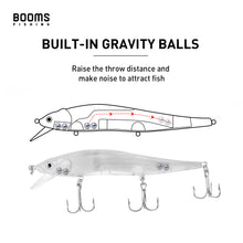 Load image into Gallery viewer, Booms Fishing Topwater Fishing Lures 3Pack Bass Trout Freshwater Saltwater Fish Lure Kit
