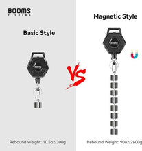 Load image into Gallery viewer, Booms Fishing RG5 Retractable Keychain with Belt Clip 2-Pack
