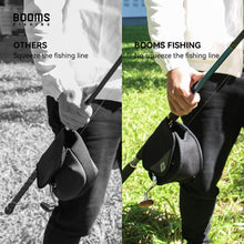 Load image into Gallery viewer, Booms Fishing RC3 Neoprene Spinning Reel Cover

