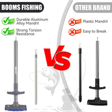 Load image into Gallery viewer, Booms Fishing XW20 Hook Remover Tool
