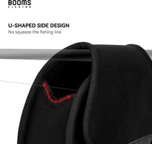 Load image into Gallery viewer, Booms Fishing RC3 Neoprene Spinning Reel Cover
