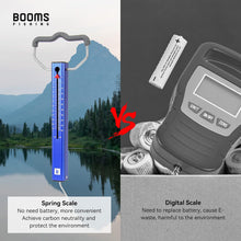 Load image into Gallery viewer, Booms Fishing TS2 Aluminum Tube Fish Scale
