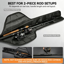 Load image into Gallery viewer, Booms Fishing PB1 Fishing Rod Case
