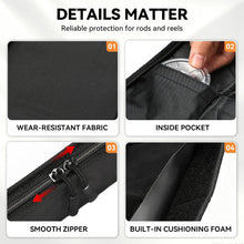 Load image into Gallery viewer, Booms Fishing PB1 Fishing Rod Case
