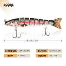Load image into Gallery viewer, Booms Fishing Topwater Fishing Lures 3Pack Bass Trout Freshwater Saltwater Fish Lure Kit
