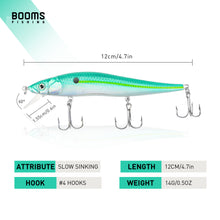 Load image into Gallery viewer, Booms Fishing Topwater Fishing Lures 3Pack Bass Trout Freshwater Saltwater Fish Lure Kit
