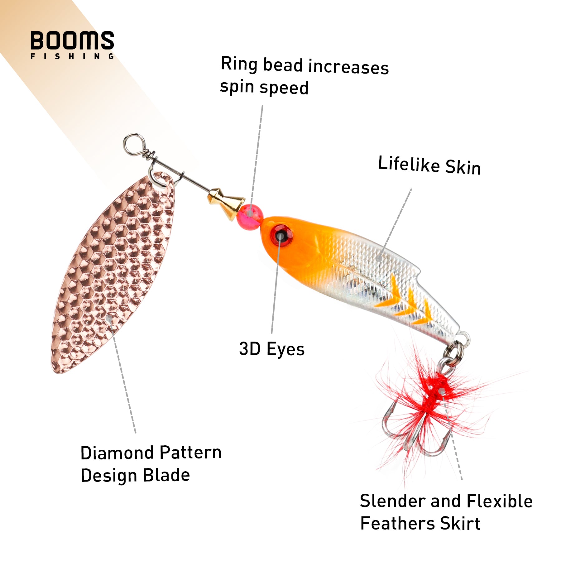 buntzen lake fishing lures Booms Fishing SP2 Spinnerbait Fishing Lures, 3pcs Multi-Color Blade Sp – Booms Fishing Official