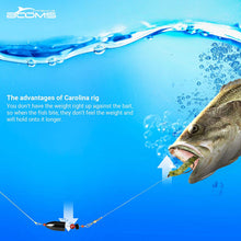 Load image into Gallery viewer, Booms Fishing CRR Carolina Ready Rig Brass
